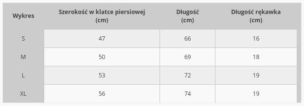 Koszulka męska